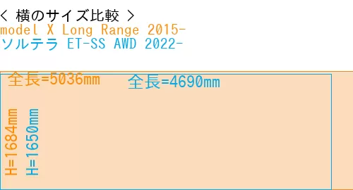 #model X Long Range 2015- + ソルテラ ET-SS AWD 2022-
